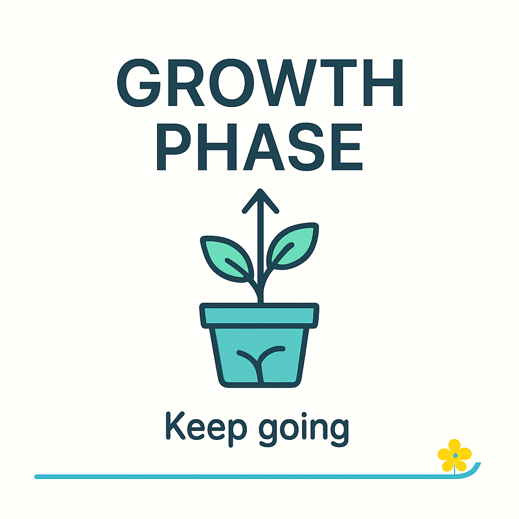 All things growth phase